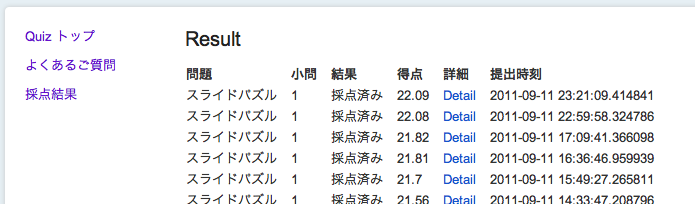 スライドパズルの得点